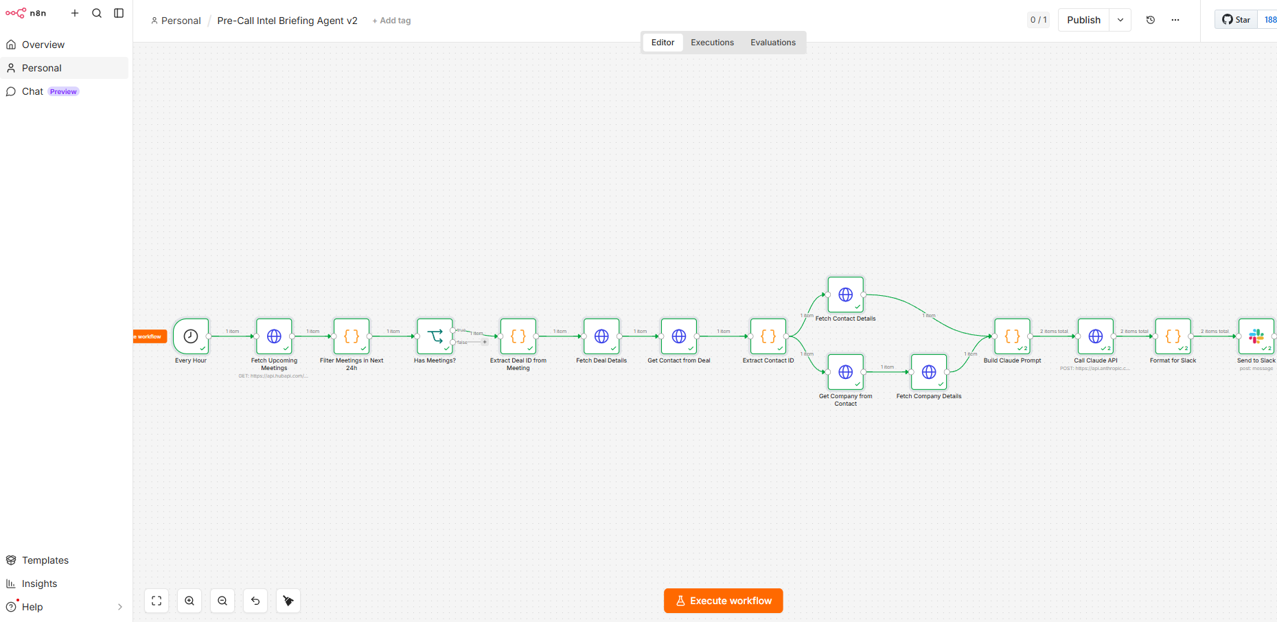 n8n Workflow